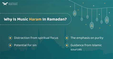 can you listen to music during Ramadan while observing the holy month's spiritual practices?