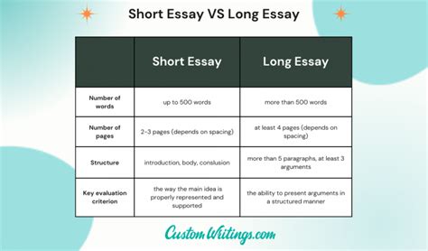 How Many Words is a Short Essay: An Examination of Length Standards in Different Scenarios