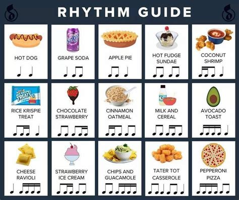 how to teach music to kids and the importance of rhythm in everyday life