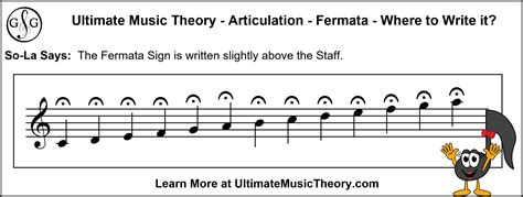 what is a fermata in music and how does it reflect the emotional weight of a note?