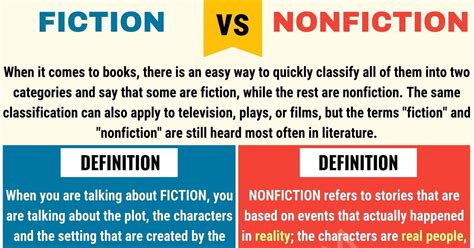 What is the Difference Between Fiction and Nonfiction Books? And Why Do Cats Always Land on Their Feet?