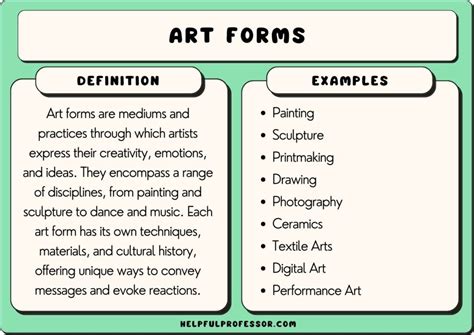 Which of the Following Is Not a Category of Form in Art: An Insightful Discussion